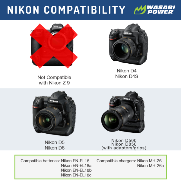 Nikon EN-EL18 Battery by Wasabi Power For Cheap