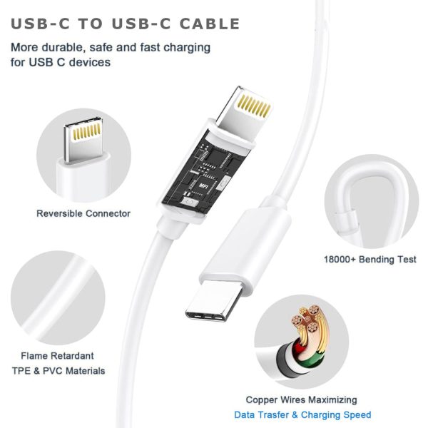 Urbonix 65W Fast Charger with Lightning Cable | Perfect for Apple Devices Sale