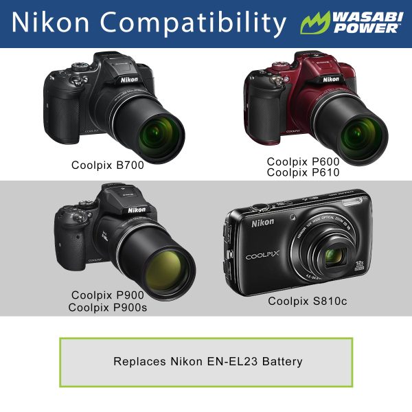 Nikon EN-EL23 Battery by Wasabi Power Online