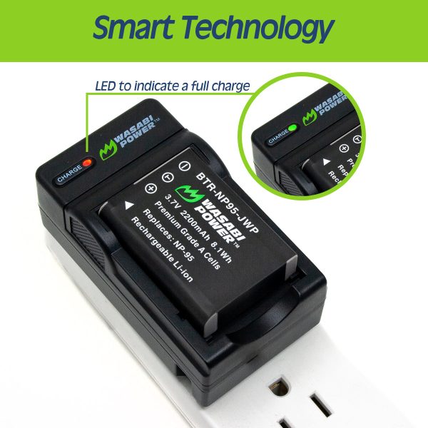 Sony NP-QM50, NP-QM51, NP-QM71, NP-QM71D, NP-QM91, NP-QM91D Charger by Wasabi Power Hot on Sale