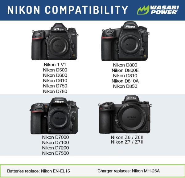 Nikon EN-EL15, EP-5B DC Coupler with AC Power Adapter by Wasabi Power Hot on Sale