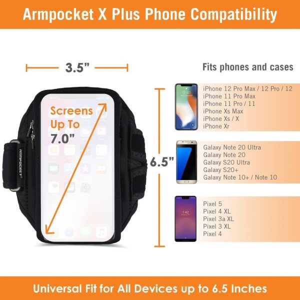 Armpocket X Plus full-screen armband for iPhone 13 Pro Max Online