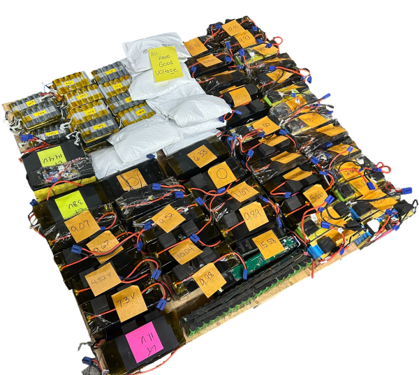 341 pound pallet Of Mixed Lithium Ion 18650 Batteries Fashion