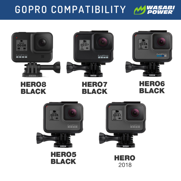 GoPro HERO8 Black, HERO7 Black, HERO6, HERO5, HERO 2018 Triple Battery Charger by Wasabi Power Cheap