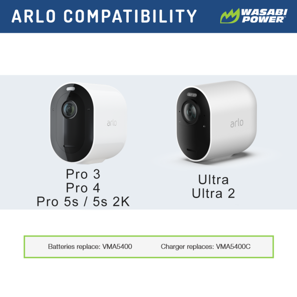 Arlo Go 2, Ultra, Ultra 2, Pro 3, Pro 4 (VMA5400C for VMA5400) Dual Charger by Wasabi Power Online Sale