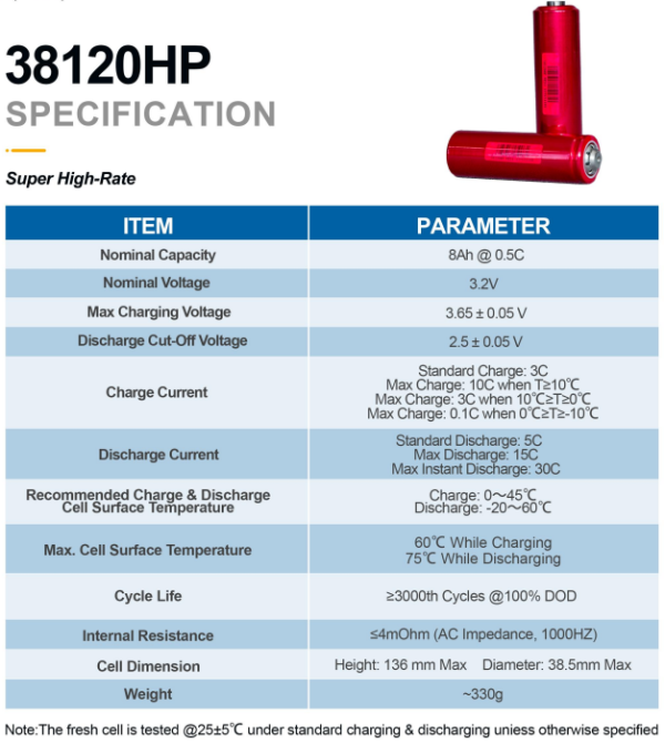 USED HEADWAY 38120 HP 3.2V 8AH LIFEPO4 BATTERY Cheap